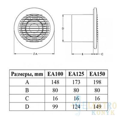 Купити Витяжний вентилятор E-EXTRA EA100A d100мм (Антрацит) у Львові, Києві, Дніпрі, Одесі, Харкові
