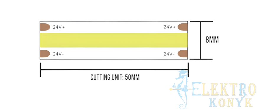 Купить Светодиодная лента OLEDIM PS-COB-480-IP20-9.6W-6500К-24V во Львове, Киеве, Днепре, Одессе, Харькове