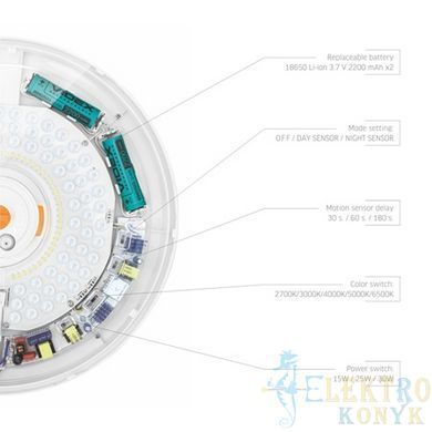 Купить Светильник аварийный накладной LED VIDEX VL-CLR-EM300-2 30W 2700-5000K 220V во Львове, Киеве, Днепре, Одессе, Харькове