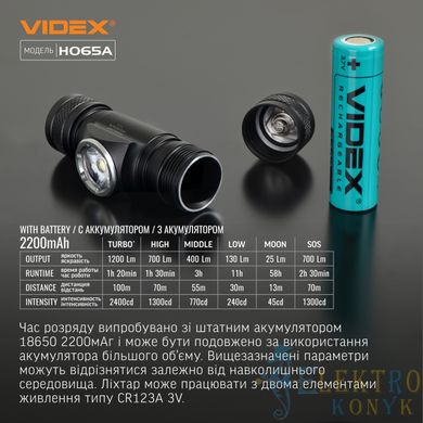 Купити Налобний акумуляторний LED ліхтар VIDEX VLF-H065A 1200Lm 5000K у Львові, Києві, Дніпрі, Одесі, Харкові