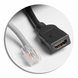 Купить Розетка в столешницу выдвижная GTV MULTISOFT на 2 розетки, USB A+C, RJ45, HDMI кабель 1.5 м (Белая) - 7