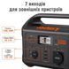 Купить Портативная зарядная станция Jackery Explorer 500 EU 500 Вт - 4