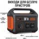 Купити Портативна зарядна станція Jackery Explorer 1000 EU 1 кВт - 4