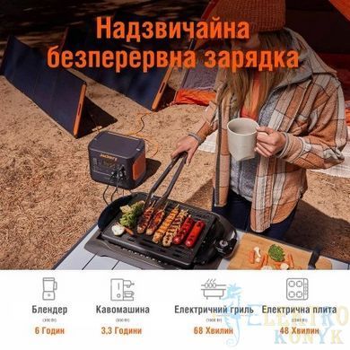 Купить Портативная зарядная станция Jackery Explorer 2000 PRO EU 2 кВт во Львове, Киеве, Днепре, Одессе, Харькове