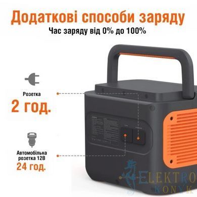 Купить Портативная зарядная станция Jackery Explorer 2000 PRO EU 2 кВт во Львове, Киеве, Днепре, Одессе, Харькове
