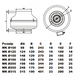 Купить Промышленный вентилятор WK 100 d100 центробежный Dospel - 2