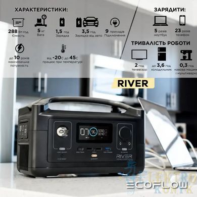 Купить Зарядная станция EcoFlow RIVER (288 Вт*ч) во Львове, Киеве, Днепре, Одессе, Харькове
