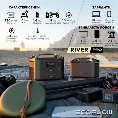 Купить Зарядная станция EcoFlow RIVER Pro (720 Вт*ч) во Львове, Киеве, Днепре, Одессе, Харькове