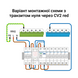 Купити Реле напруги з контролем струму ZUBR CV2-63 red - 6