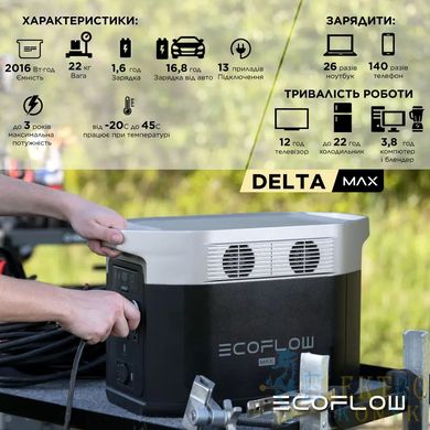 Купити Зарядна станція EcoFlow DELTA Max 2000 (2016 Вт*год) у Львові, Києві, Дніпрі, Одесі, Харкові