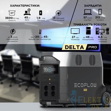Купити Зарядна станція EcoFlow DELTA Pro (3600 Вт*год) у Львові, Києві, Дніпрі, Одесі, Харкові