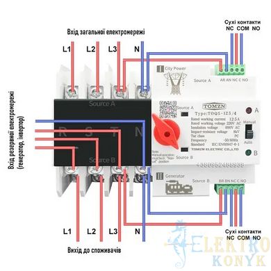 Купити Автоматичний перемикач введення резерву TOMZN TOQ5-100/4 100A 4P (АВР) 3-фази у Львові, Києві, Дніпрі, Одесі, Харкові