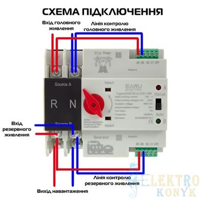 Купити Автоматичний перемикач введення резерву EARU A-CG-100 100A 2P (АВР) 1-фаза у Львові, Києві, Дніпрі, Одесі, Харкові