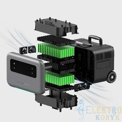 Купить Портативная зарядная станция Zendure SuperBase Pro 2000 2 кВт во Львове, Киеве, Днепре, Одессе, Харькове