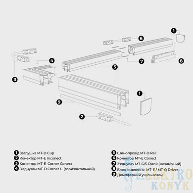 Купити Шинопровід магнітний RAYFOR MT-D Rail для натяжних стель 3 м. (Чорний) у Львові, Києві, Дніпрі, Одесі, Харкові